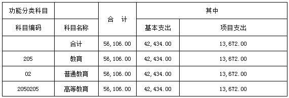 http://xxgk.hubu.edu.cn/__local/7/B1/95/86FD8221A68488516491F3CD5CC_028D43FA_4F06.jpg